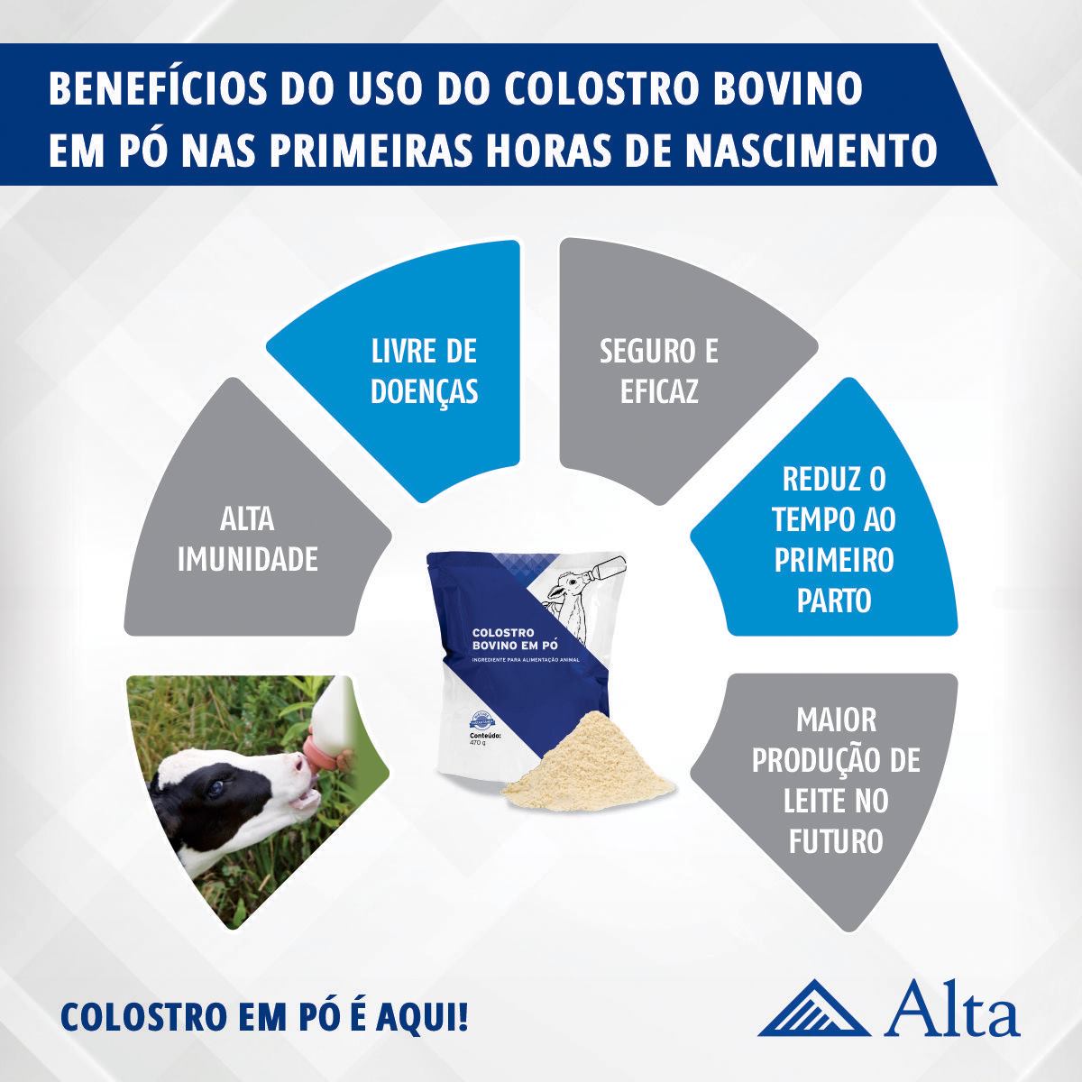 Colostro bovino em pó 470g – Alta Genetics do Brasil