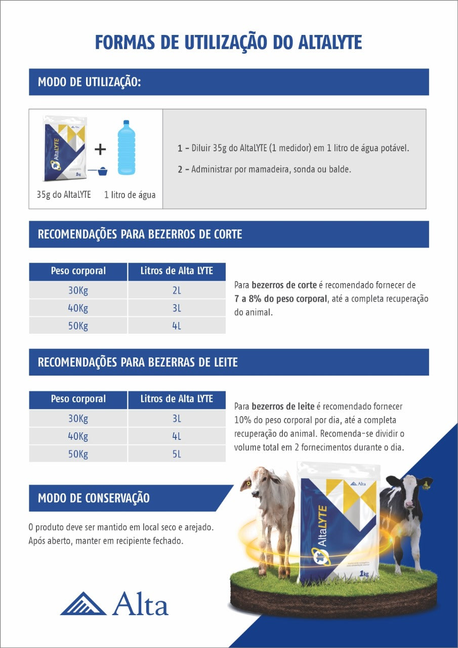 AltaLYTE - Soro oral para reidratação de bezerros (as) de leite e de corte